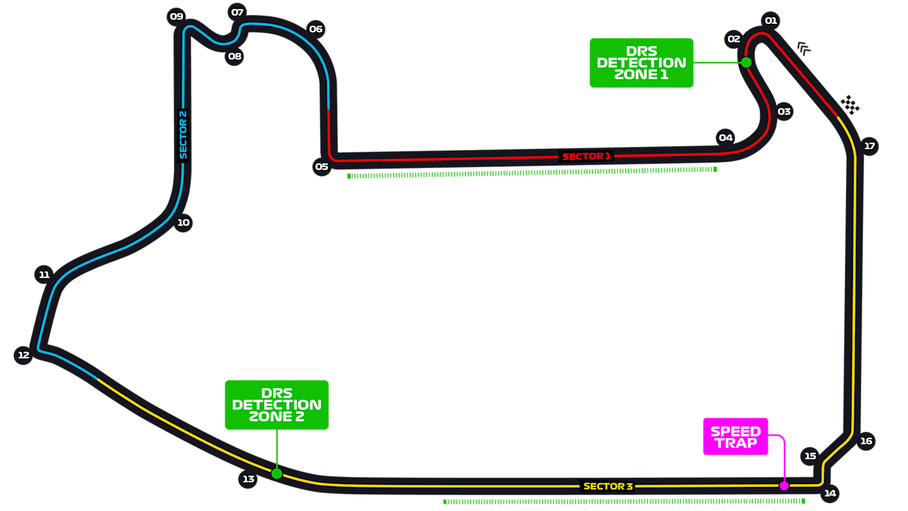 Las_Vegas_Circuit.png